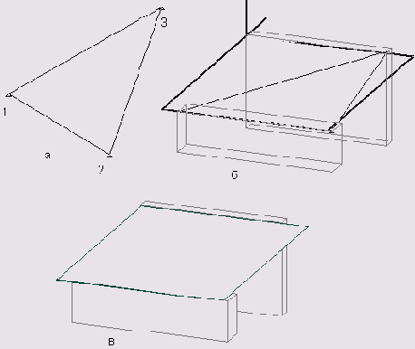    3D-