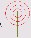 Profiler ()