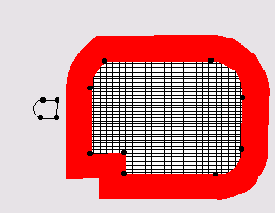 Profiler ()