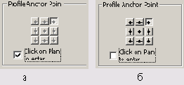 Profiler ()