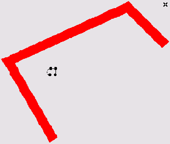 Profiler ()
