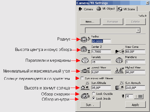 VR-